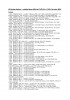 LD Hradec Krlov  =  pehled stavu HKV ad T 478.3, 4 a T 478.1 do roku 1990 - str. 1