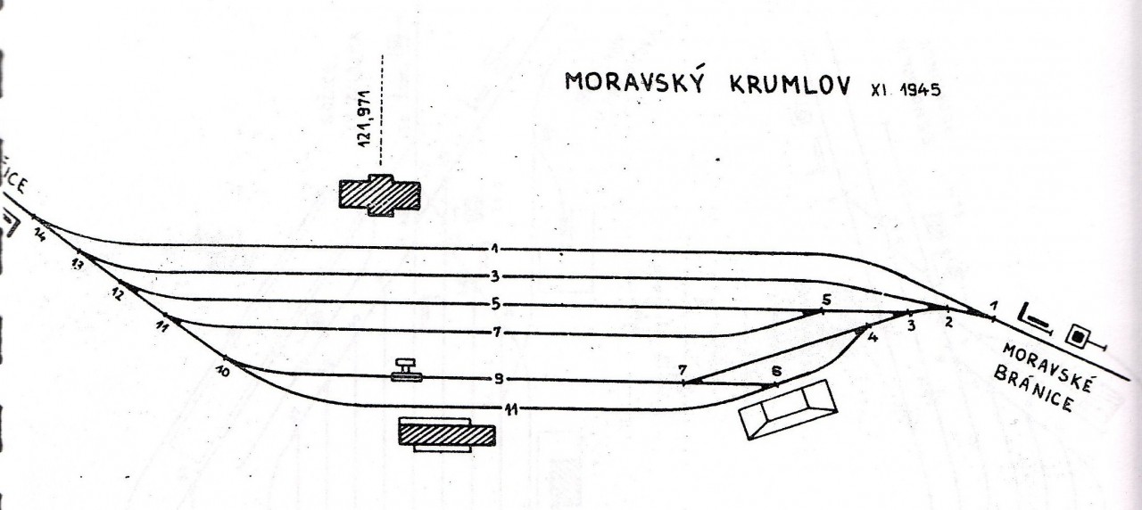 Moravsk Krumlov