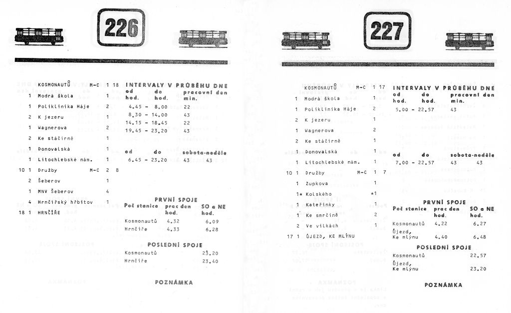 Linka 227 - 1986