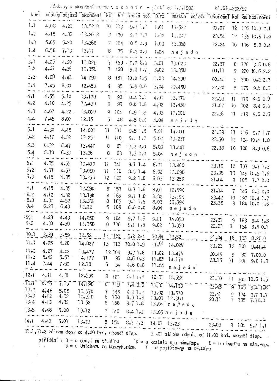 DPmP - kurzy od 1. 9. 1992 - strana 3