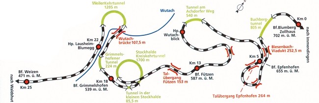 Streckenkarte Sauschwnzlenbahn (Wutachtalbahn)